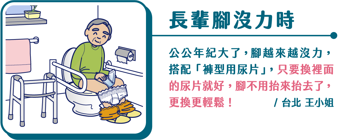 長輩腳沒力時 公公年紀大了，腳越來越沒力，搭配褲型用尿片，只要換裡面的尿片就好，腳不用抬來抬去了，更換更輕鬆